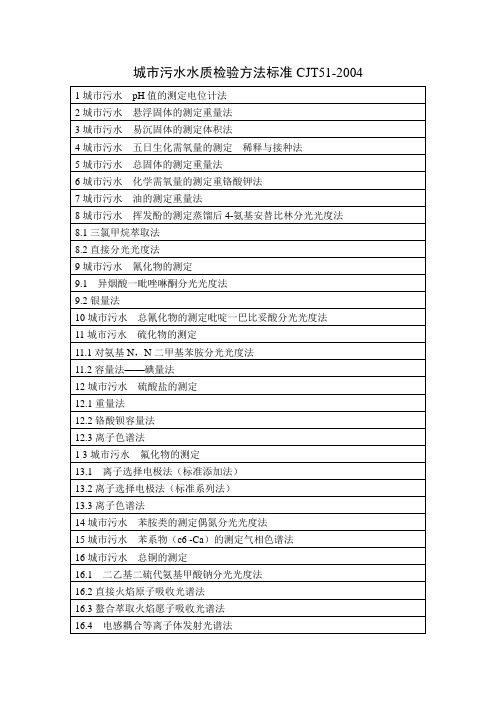 城市污水水质检验方法标准CJT51