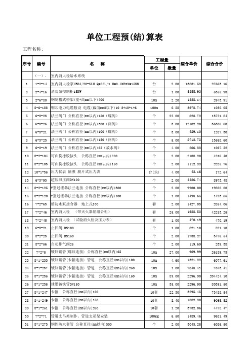 消防系统综合单价报价