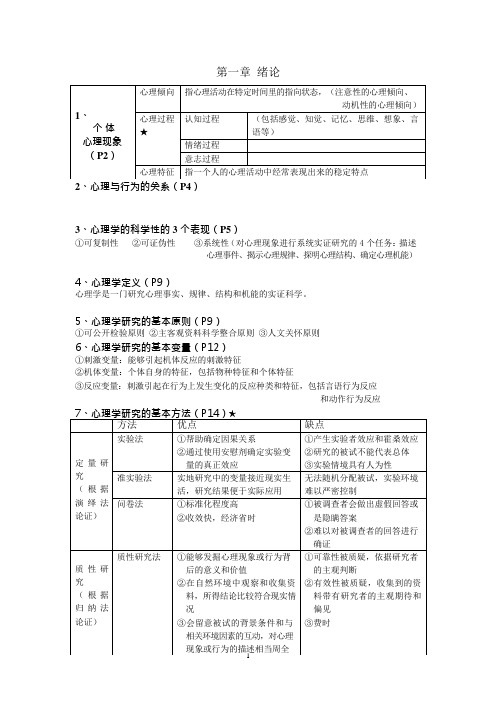 心理学导论(黄希庭)第1-3章重点归纳