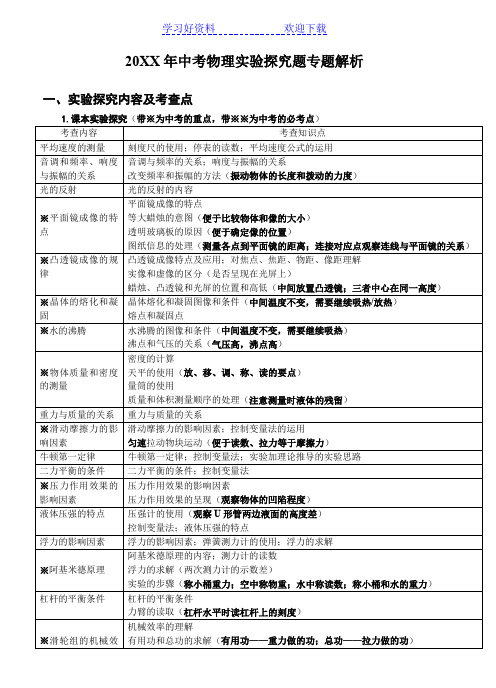 中考物理实验探究题专题解析