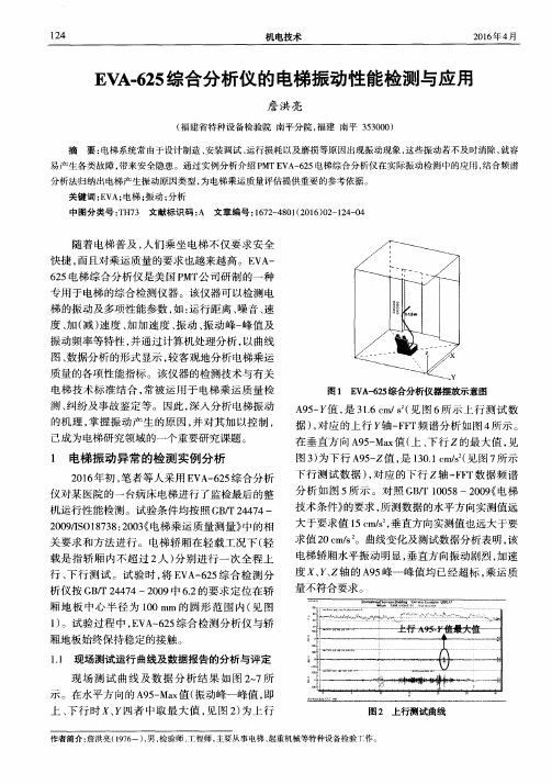 EVA-625综合分析仪的电梯振动性能检测与应用