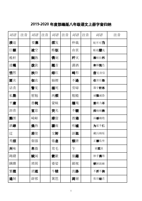 2019-2020年度部编版八年级语文上册字音归纳