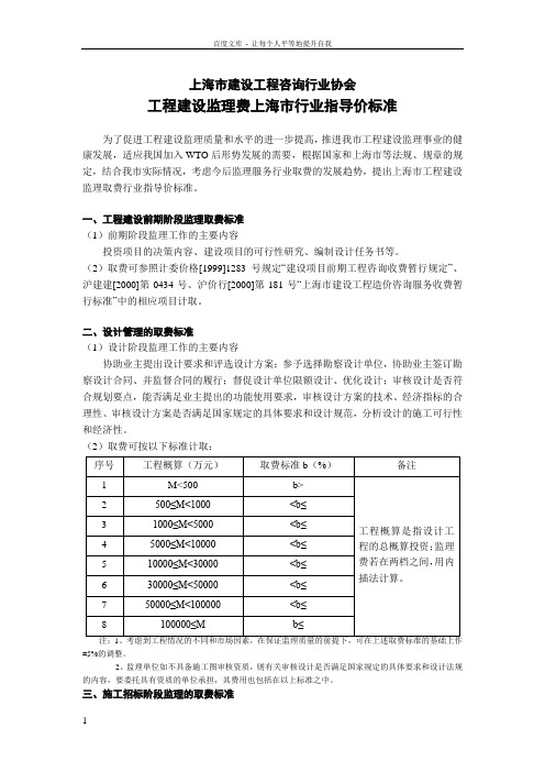 上海市建设工程咨询行业协会(监理收费)