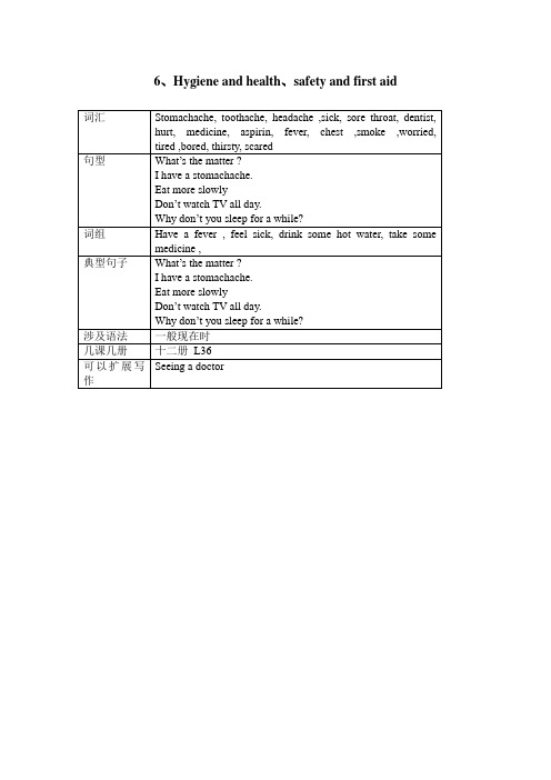 健康安全方面的英语单词及句型