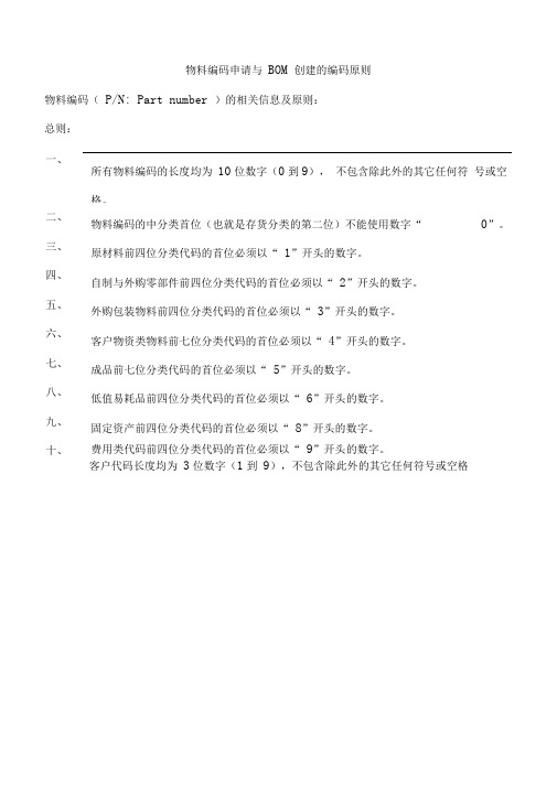 物料编码申请与BOM创建的编码原则