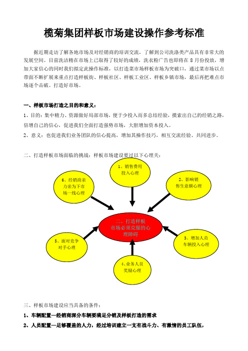 洗涤类样板市场建设标准(8月15日修改)