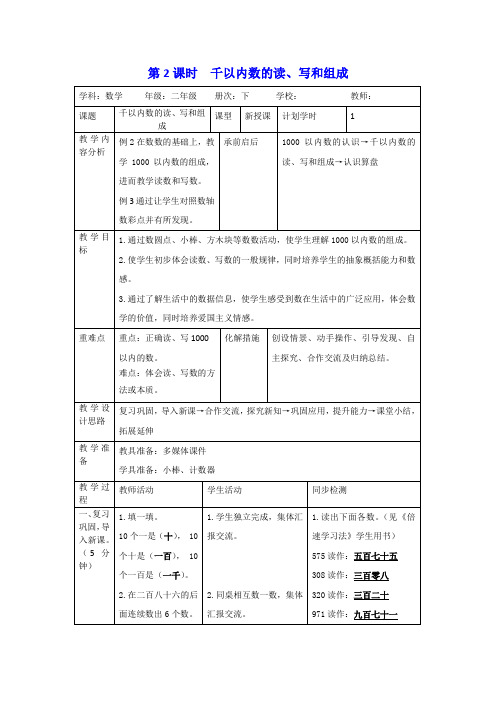 (公开课教学设计)人教版二年级下册数学《千以内数的读、写和组成》