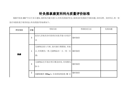 针灸推拿康复科科内质量评价标准