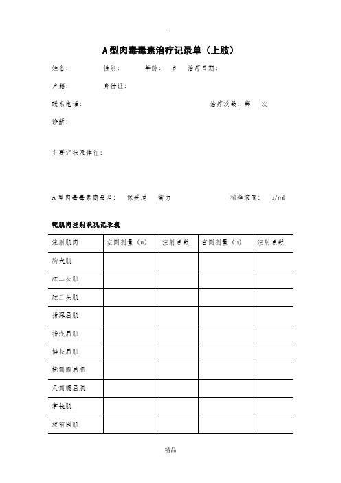 A型肉毒毒素治疗记录单(上肢)