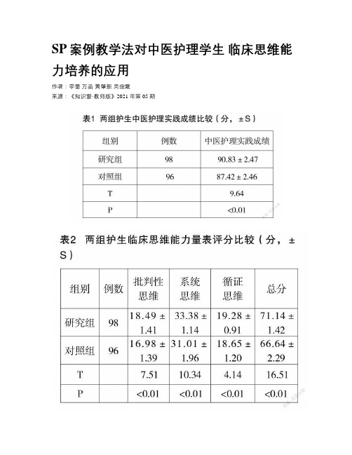 SP案例教学法对中医护理学生 临床思维能力培养的应用