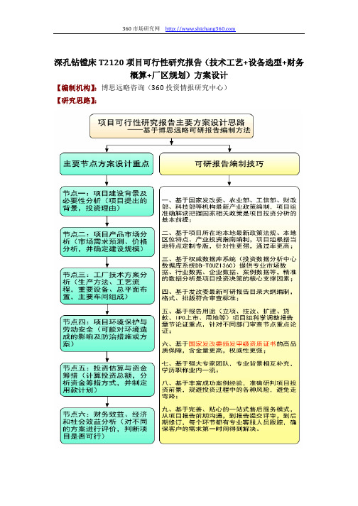 深孔钻镗床T2120项目可行性研究报告(技术工艺+设备选型+财务概算+厂区规划)方案设计