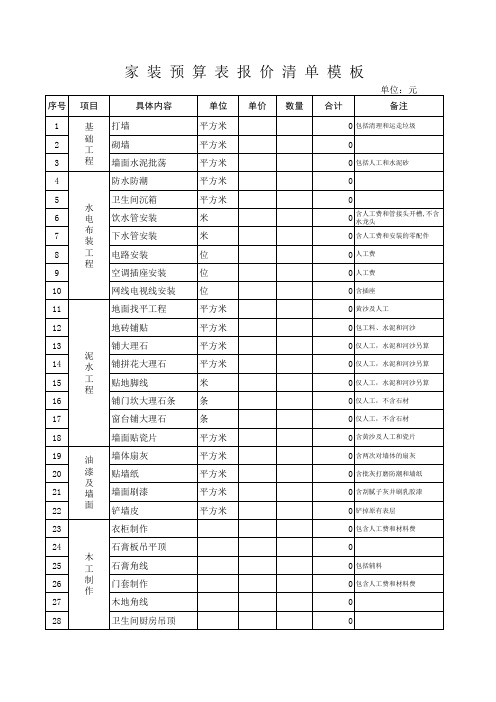 家装预算表报价清单模板