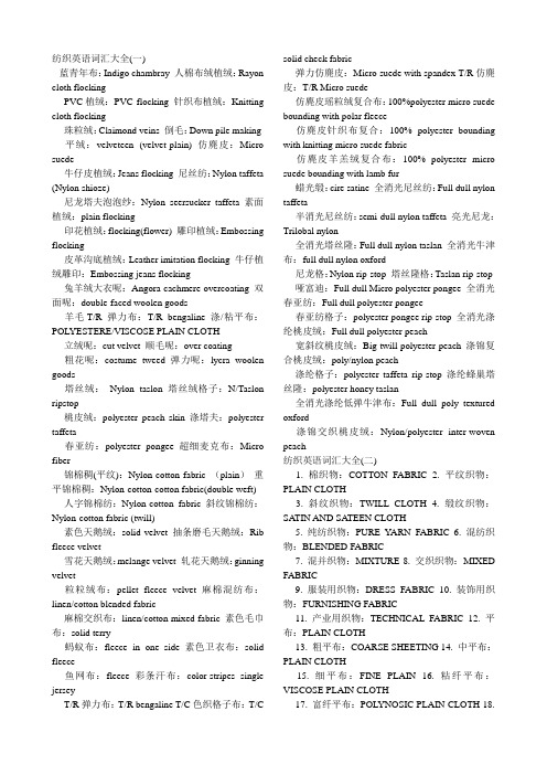 纺织面料英语词汇大全(整理)