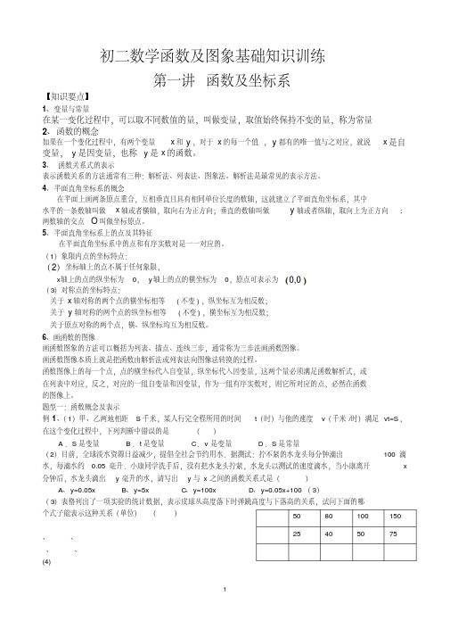 【精品】初二数学——函数及图象基础知识训练