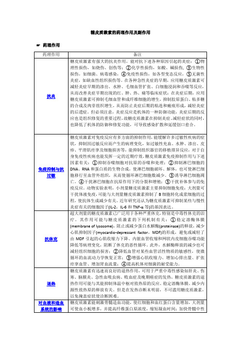 糖皮质激素的药理作用及副作用