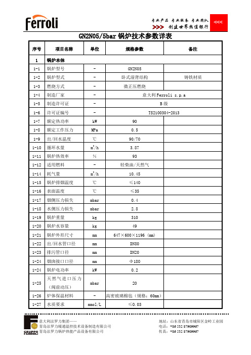 GN系列参数表doc