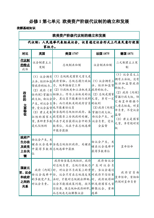 高一历史教案-必修1第七单元欧美资产阶级代议制的确立和发展 最新