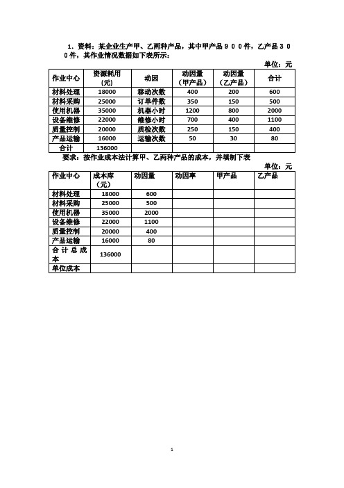 作业成本法练习