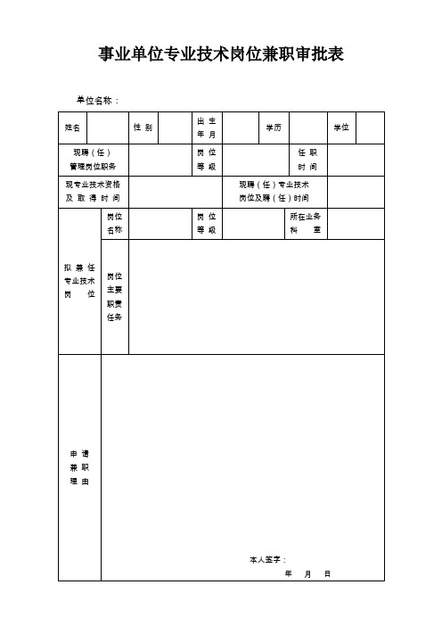 事业单位专业技术岗位兼职审批表