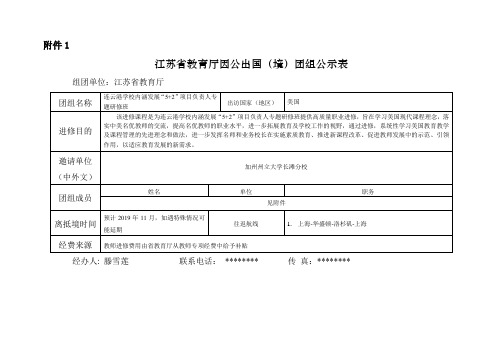 江苏省教育厅因公出国(境)团组公示表【模板】