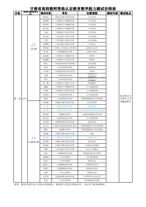 2018年高校教师教育教学能力测试安排