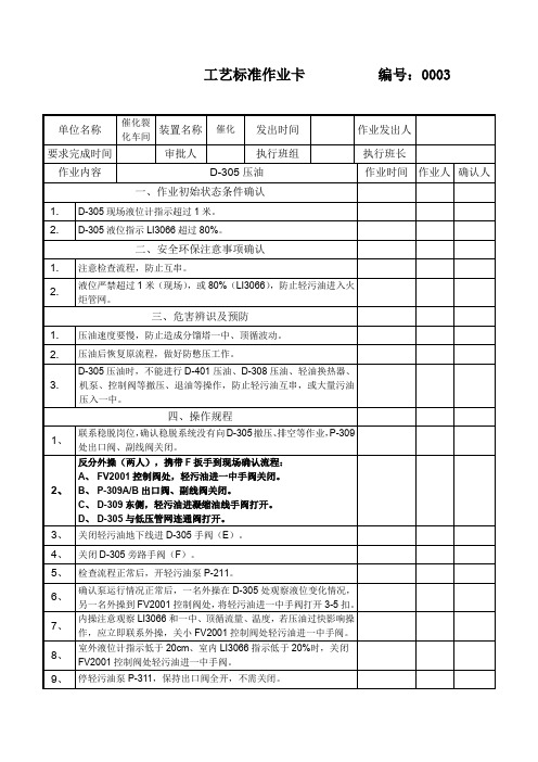 石油化工行业工艺标准化作业卡模板