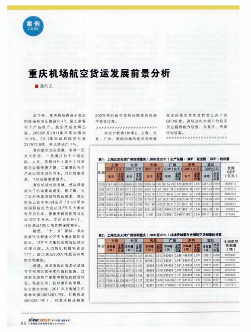 重庆机场航空货运发展前景分析