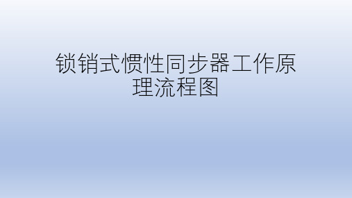 锁销式同步器换挡原理流程图