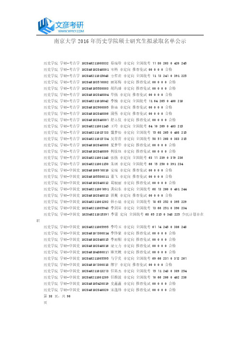 南京大学2016年历史学院硕士研究生拟录取名单公示