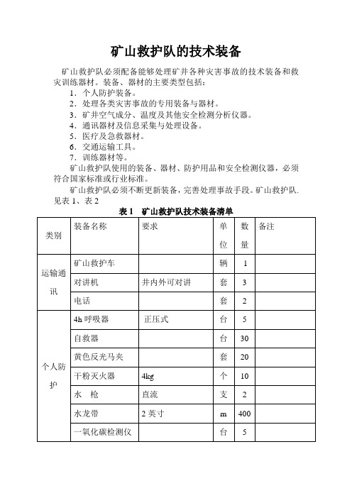 矿山救护队的技术装备