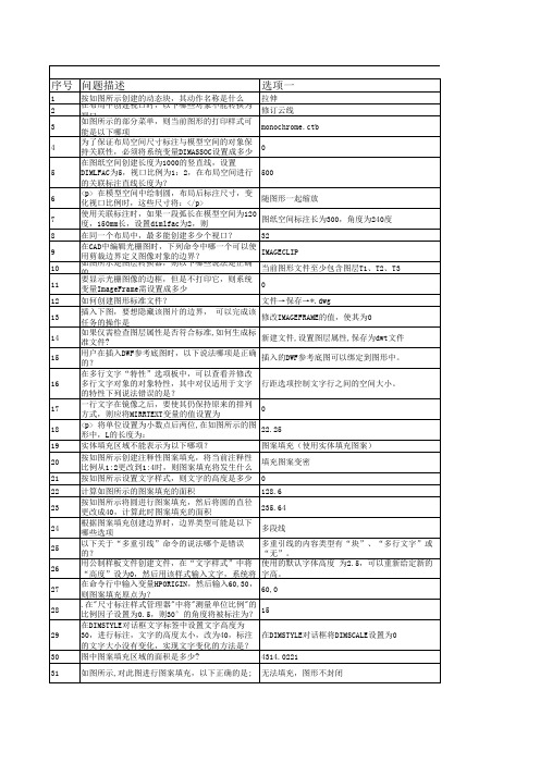 2014 AutoCAD工程师考试样题2