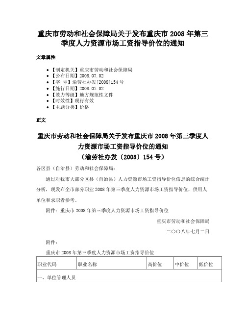 重庆市劳动和社会保障局关于发布重庆市2008年第三季度人力资源市场工资指导价位的通知