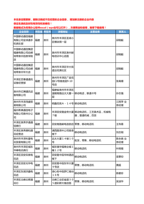 2020新版福建省泉州移动电话-手机工商企业公司名录名单黄页联系方式大全132家