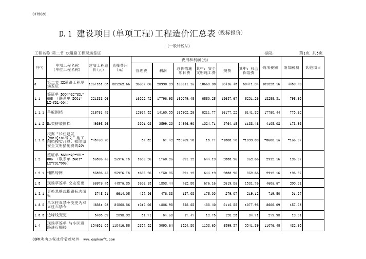 第二节 XX道路工程现场签证