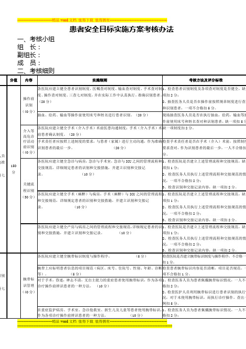 患者安全目标考核办法