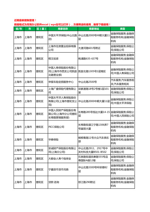 2020新版上海市上海市普陀区保险工商企业公司商家名录名单黄页联系方式大全254家