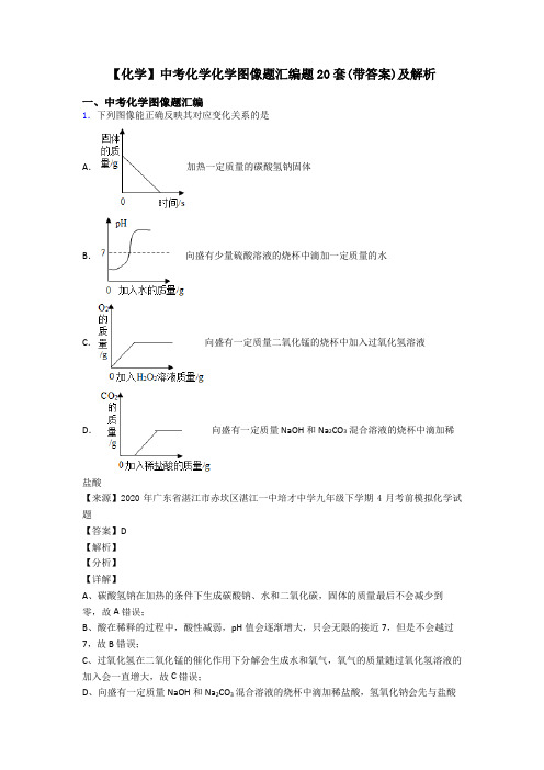 【化学】中考化学化学图像题汇编题20套(带答案)及解析