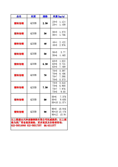 热镀锌角钢理论重量表