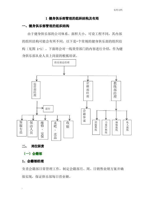 俱乐部各部门组织结构图