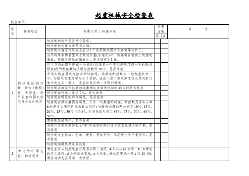 起重机、电梯安全检查表