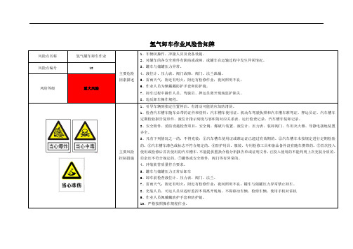 氢气卸车作业风险告知牌