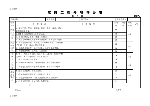 (整理)道路工程外观评分表