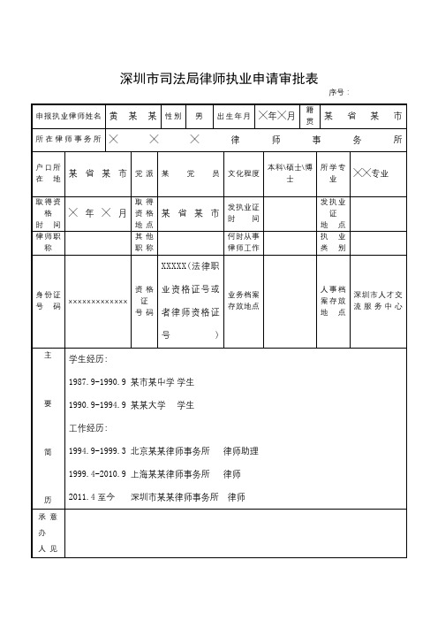 深圳市司法局律师执业申请审批表【模板】