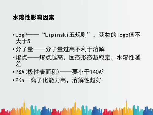 最新整理先导化合物结构优化策略通过化学修饰改善水溶性.ppt