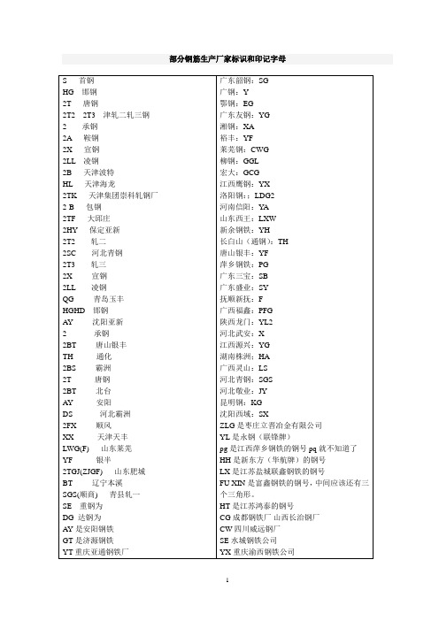 钢筋生产厂家标识及对应印记字母.