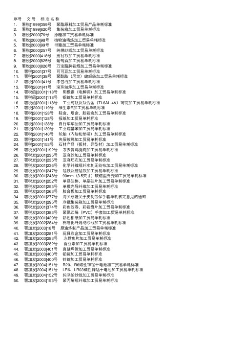 已经公布的单耗标准目录（1）