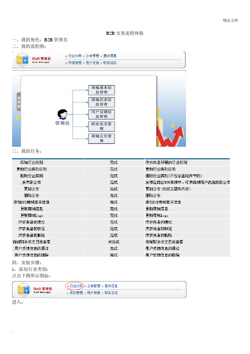 B2B交易流程体验(管理员)