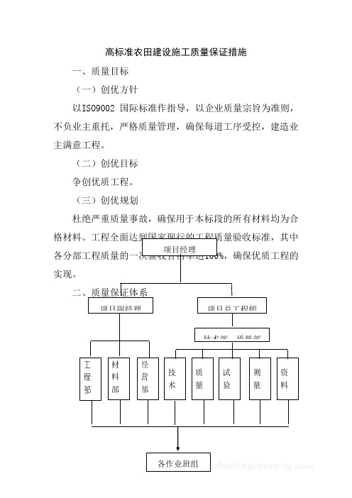 高标准农田建设施工质量保证措施