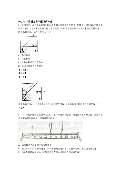 2020-2021物理光学问题求解方法的专项培优 易错 难题练习题含答案解析