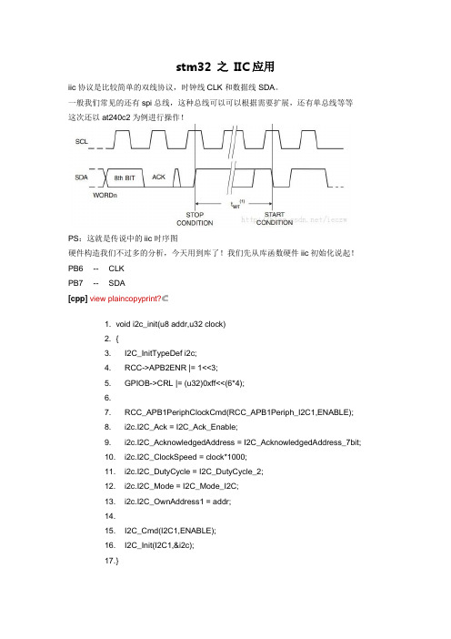 stm32 之 IIC应用